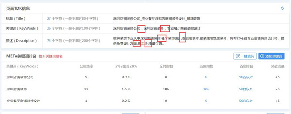 seo优化问题诊断