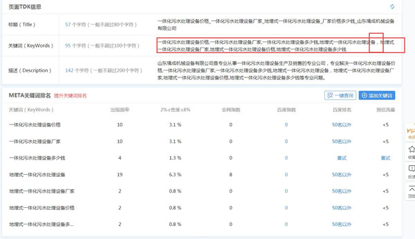 网站tdk布局