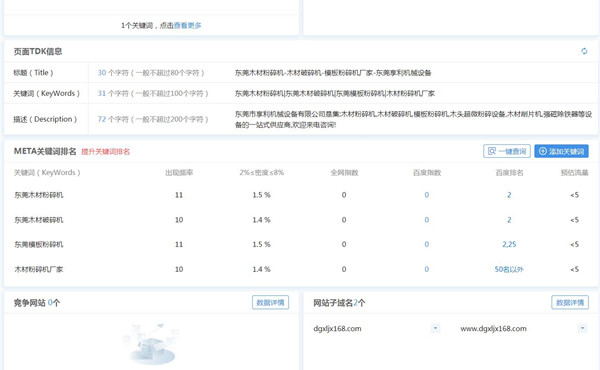 网站关键词排名