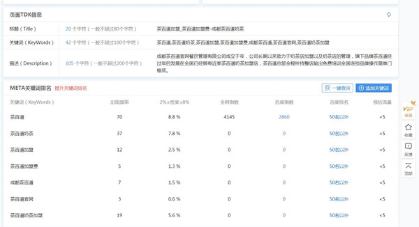 茶百道官网关键词排名