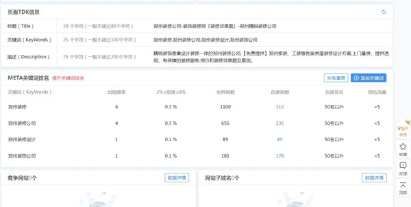 网站关键词查询