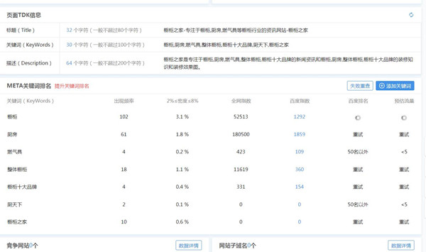 网站关键词排名