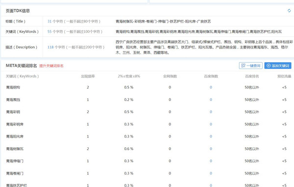 网站关键词与tdk