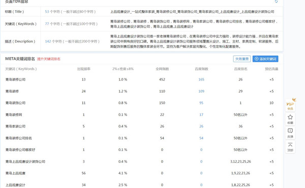 网站tdk与关键词