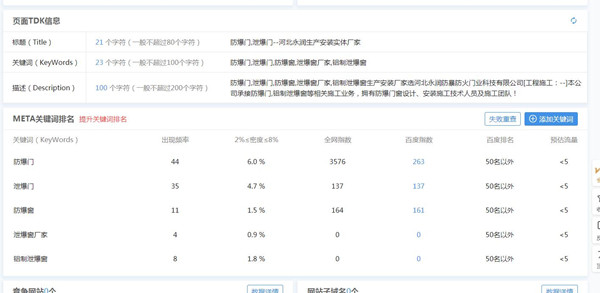 网站tdk设置