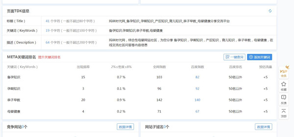 网站关键词排名